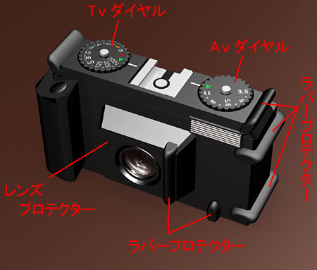 コンパクトデジタルカメラ