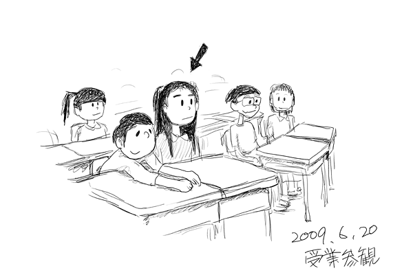 豚児とその周囲を描いた絵