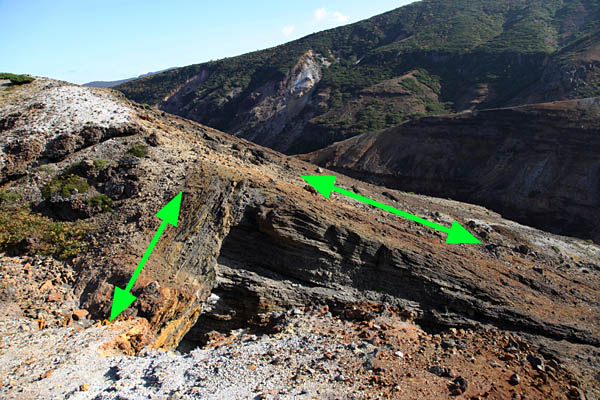 火山灰層の向きが異なる