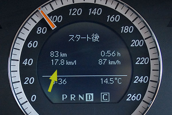 燃費の記録更新