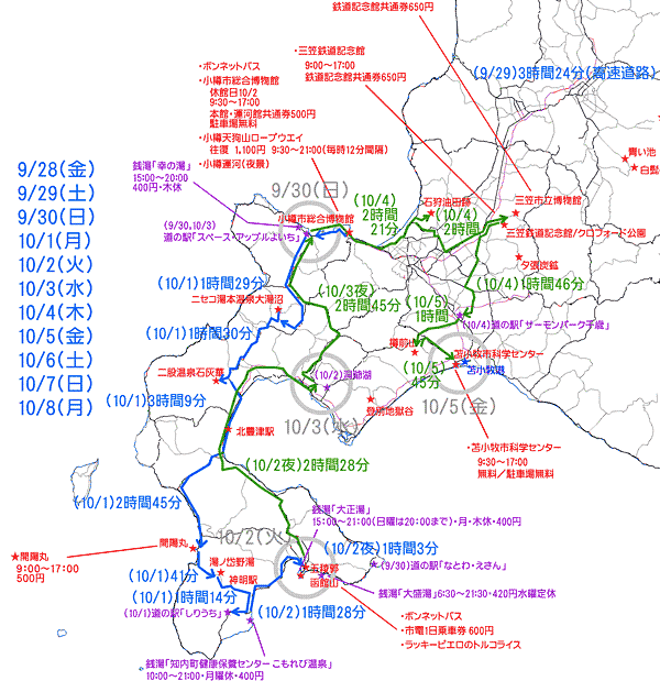 2転3転した計画図
