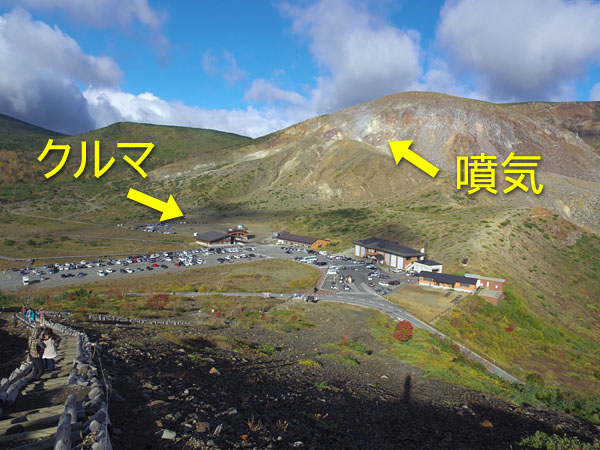 浄土平駐車場での位置関係