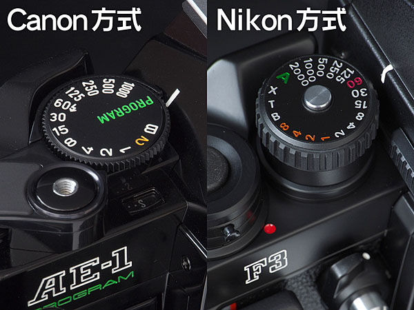 Canon方式では1秒の着色は無いが、Nikon方式では1秒からの着色となっている