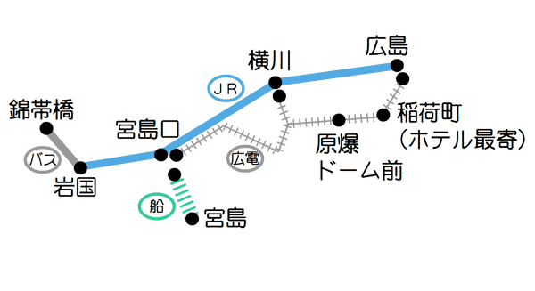 広島周辺の路線イメージ
