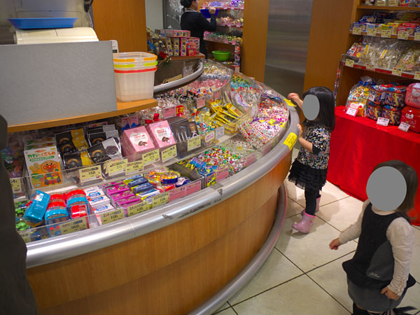 回転式菓子売り場
