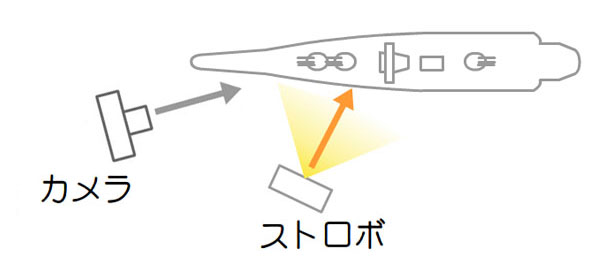 ライティングの状況